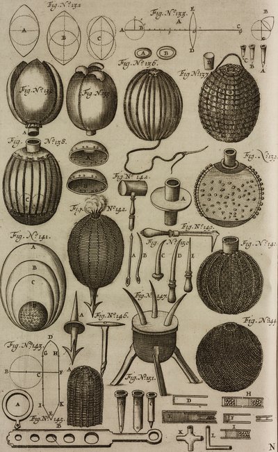 Tools and Materials for Construction of Fireballs, Engraving from Grand Art of Artillery by Casimir Siemienowicz by Unknown artist