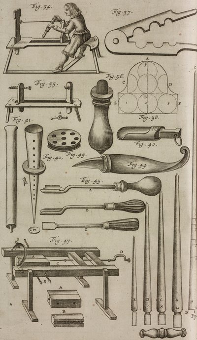 Tools for production and loading of rockets, engraving from Grand Art d