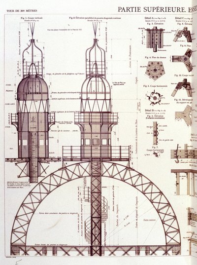 Upper part (3rd floor) of the Eiffel Tower by Unknown artist