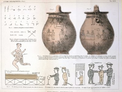 Various illustrations and inscriptions left by criminals on ceramic vases: study by Cesare Lombroso (1835-1909), Italian criminologist in 