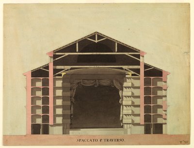 Competition Design for La Fenice, Venice: Transverse Section, 1788 by Unknown artistUnknown artist