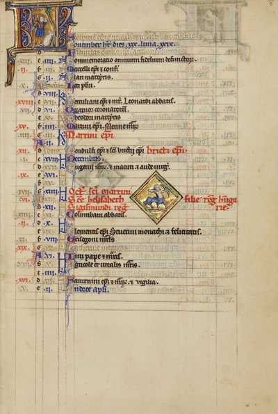A Man Knocking Acorns from a Tree; Zodiacal Sign of Sagittarius by Unknown artist