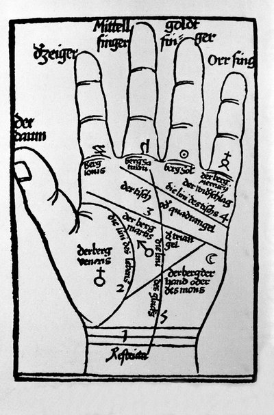 Chiromancy and divinatory prediction: representation of the different lines of the hand allowing the interpretation of the personality. Engraving from 