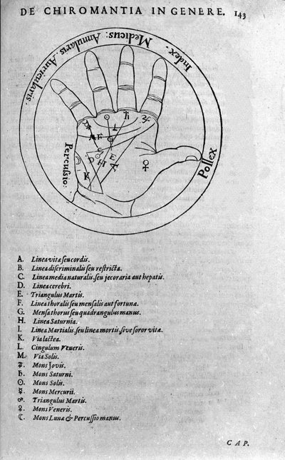 Chiromancy and divinatory prediction: representation of the different lines of the hand allowing the interpretation of the personality. Frontispiece of the 