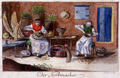 Crafts: the basket maker in his workshop. In “Comprehensive description of arts and crafts and workshops for young people” by Johan Peter Vue. Ed. Nuremberg, Weigel and Schneider by Unknown artist
