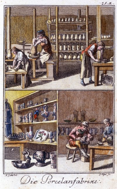 The Porcelain Maker in His Workshop. From 