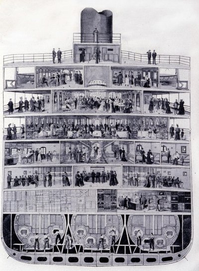Cross section of the Transatlantic “Provence”: from bridge to hold. Illustration of the 19th century by Unknown artist