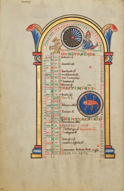 Jupiter (?); Zodiacal Sign of Scorpio by Unknown artist