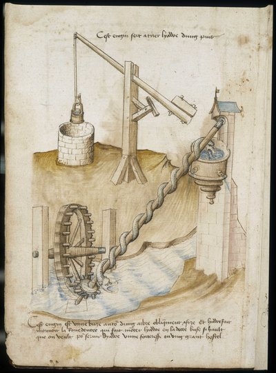 Lever systems for wells and water supply by screw wheel by Unknown artist