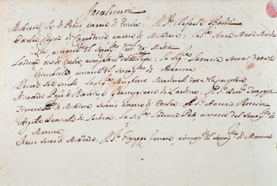 Notes on the Staging of the Opera Mithridate by Unknown artist