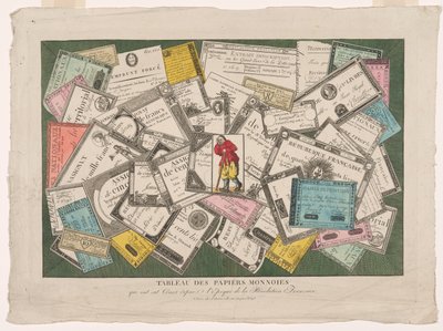 Picture of Revolutionary Assignats (Table of paper money that circulated since the time of the French Revolution) by Unknown artist