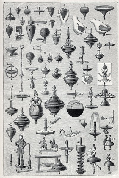 Plate showing a collection of spinners with different shapes and rotation system. Engraving in 