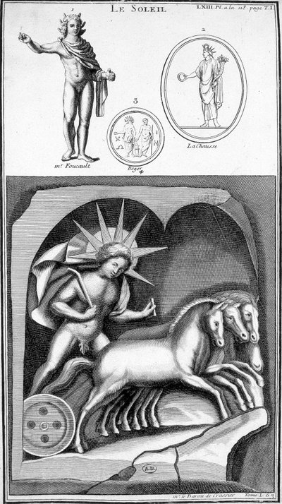 Representation of the Sun and Apollo. Images drawn from ancient representations. Engraving 19th century by Unknown artist