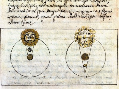 Study on the phenomena of the eclipse of the moon and the sun - Astronomical manuscript of 1705 by Unknown artist