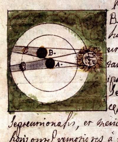 Study on the phenomenon of the moon eclipse - Astronomical manuscript of 1705 by Unknown artist
