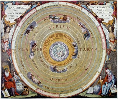 System of the World of Ptolemy - from Harmonia Macrocosmica by Unknown artist