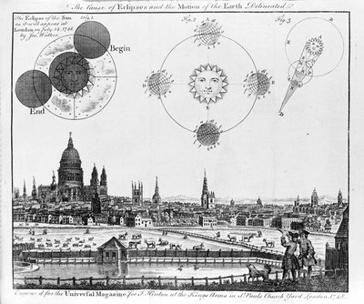The cause of eclipses and the movement of the earth. The Eclipse of the Sun as observed in London on 14 July 1748 by Jos Walker by Unknown artist