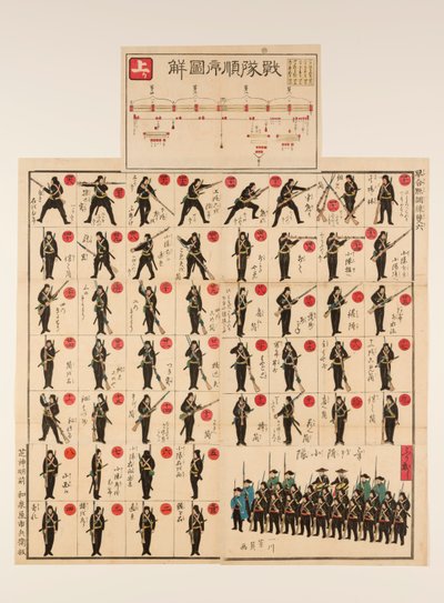 Pictorial Board and Dice Game (sugoroku): The 