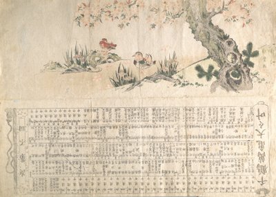 Mandarin Ducks in a Spring Landscape: Program for a Jururui Performance, ca. 1807 by Utamaro II