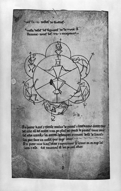 Wheel of Fortune. Formula for a ceramic making-up and a depilatory cream (facsimile copy) by Villard de Honnecourt