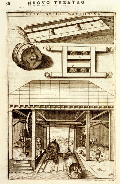 Horse-driven hydraulic pulley mechanism for moving goods between land and water, 1607 by Vittorio Zonca