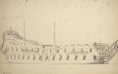 Portrait of the 