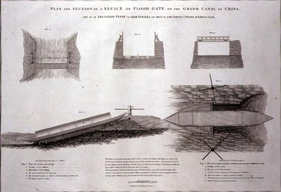 Plan and Section of a Sluice or Flood Gate on the Grand Canal of China, engraved by Joseph Baker, pub. by G. Nicol by William (after) Alexander