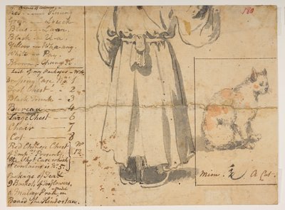Cat, figure and list of Alexander