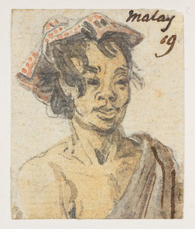 Malay, from an Album of 372 drawings of landscapes, coastlines, costumes and everyday life made during Lord Macartney