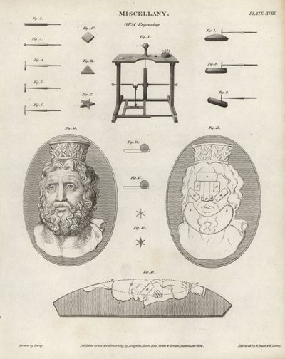 Gem and cameo engraving tools and equipment. Copperplate engraving by William Blake and Wilson Lowry after a drawing by J. Farey from Abraham Rees