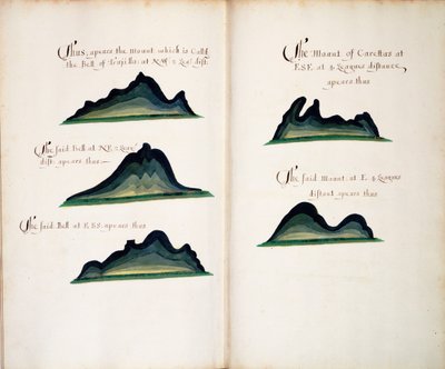 Views of Trujillo and Carettas by William Hack