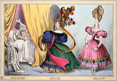 Morning Noon Night, c.1828 by William Heath