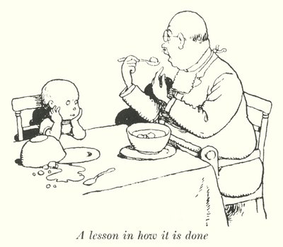 A lesson in how it is done by William Heath Robinson