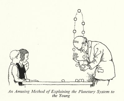 An Amusing Method of Explaining the Planetary System to the Young by William Heath Robinson