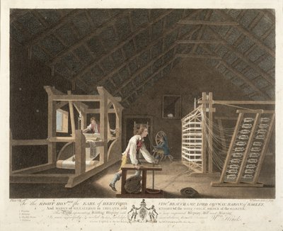 Winding, Warping with a New Improved Warping Mill and Weaving by William Hincks