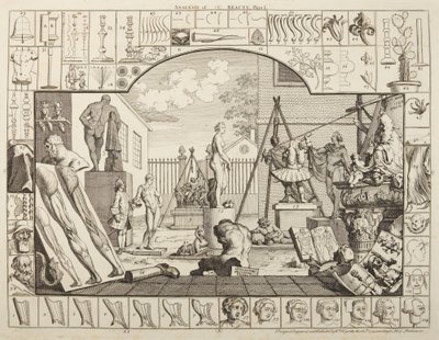 Analysis of Beauty, Plate 1 by William Hogarth