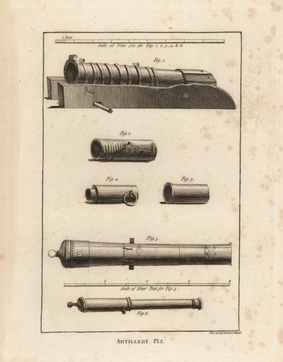 Ancient artillery pieces: an ancient gun, pieces of ancient perriers, a Spanish gun used by the Armada made of copper lead and iron, and a gun made of copper lead and iron by John Pardon