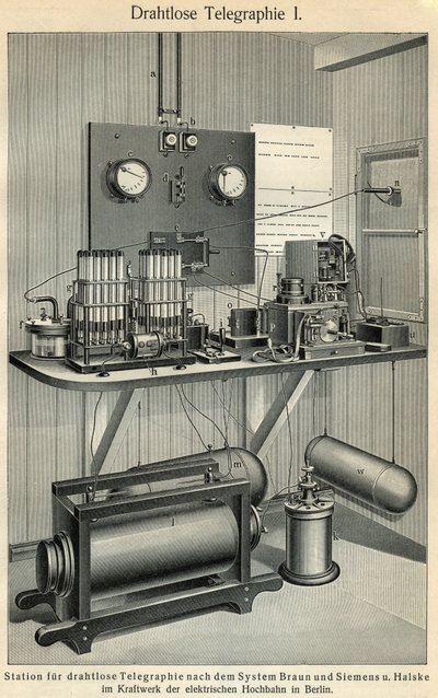 Progress of telecommunications: science and technology board representing an old telegraph station. Illustration taken from Meyers Grosses Konversations-Lexikon 1904. Bibliographers Institut, Leipzig und Wien by Ferdinand Georg Waldmuller
