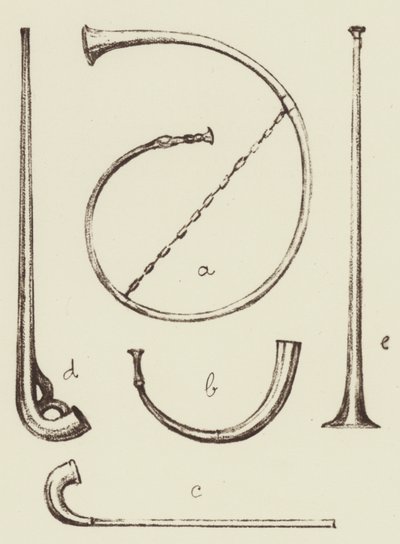 Military Trumpets by after Amedee Forestier