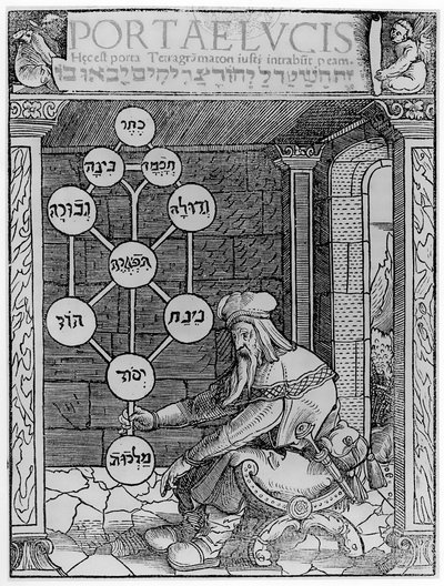 Jewish Cabbalist Holding a Sephirot, copy of an Illustration from Portae Lucis by Paul Ricius, Augsburg 1516, used in a History of Magic, published late 19th century by after German School
