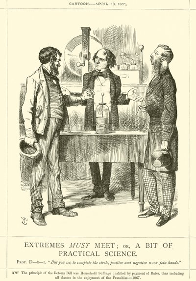 Extremes Must Meet; or, A Bit of Practical Science by after John Tenniel