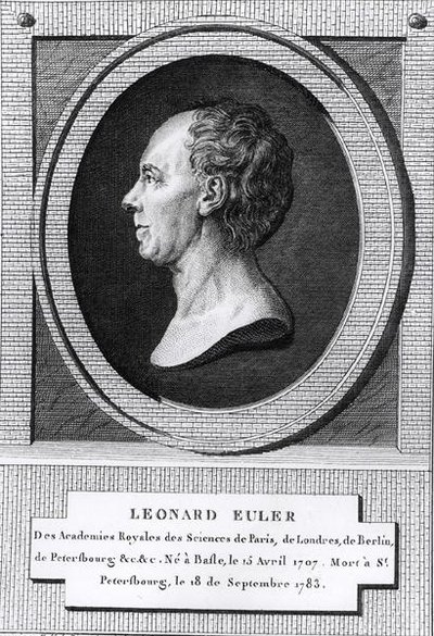 Portrait of Leonard Euler (1707-83) by the Younger Dupin
