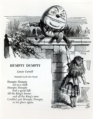 版画 HUMPTY DUMPTY Digital Image Alice in Wonderland Humpty Dumpty Artwork Download