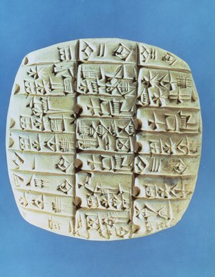 Accounts Table with cuneiform script, c.2400 BC (terracotta)