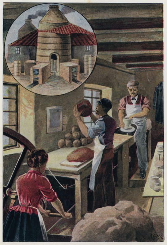 Pottery by English School