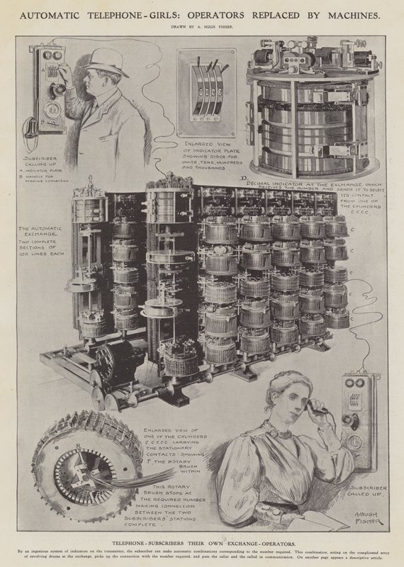 Automatic telephone-girls: operators replaced by machines by Alfred Hugh Fisher