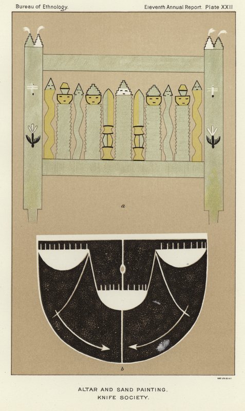 Altar and Sand Painting by American School