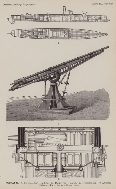 Ordnance by American School
