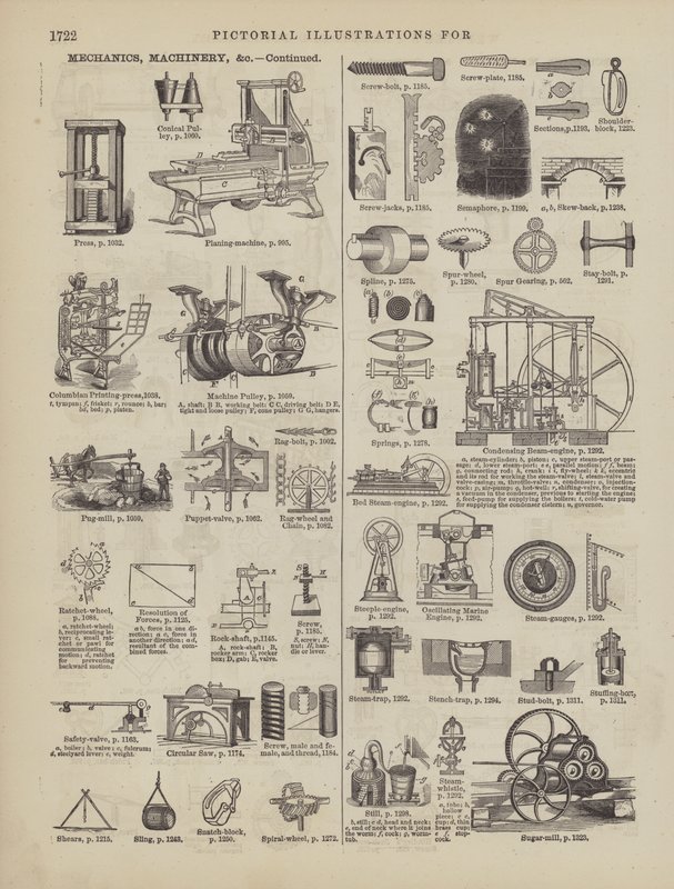 Page from Webster