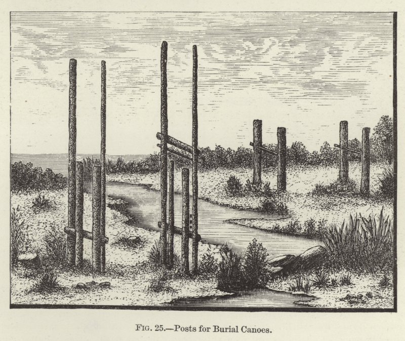 Posts for Burial Canoes by American School